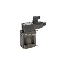 Ebg Series Proportional Pilot Operated Relief Valves (EBG-03H)